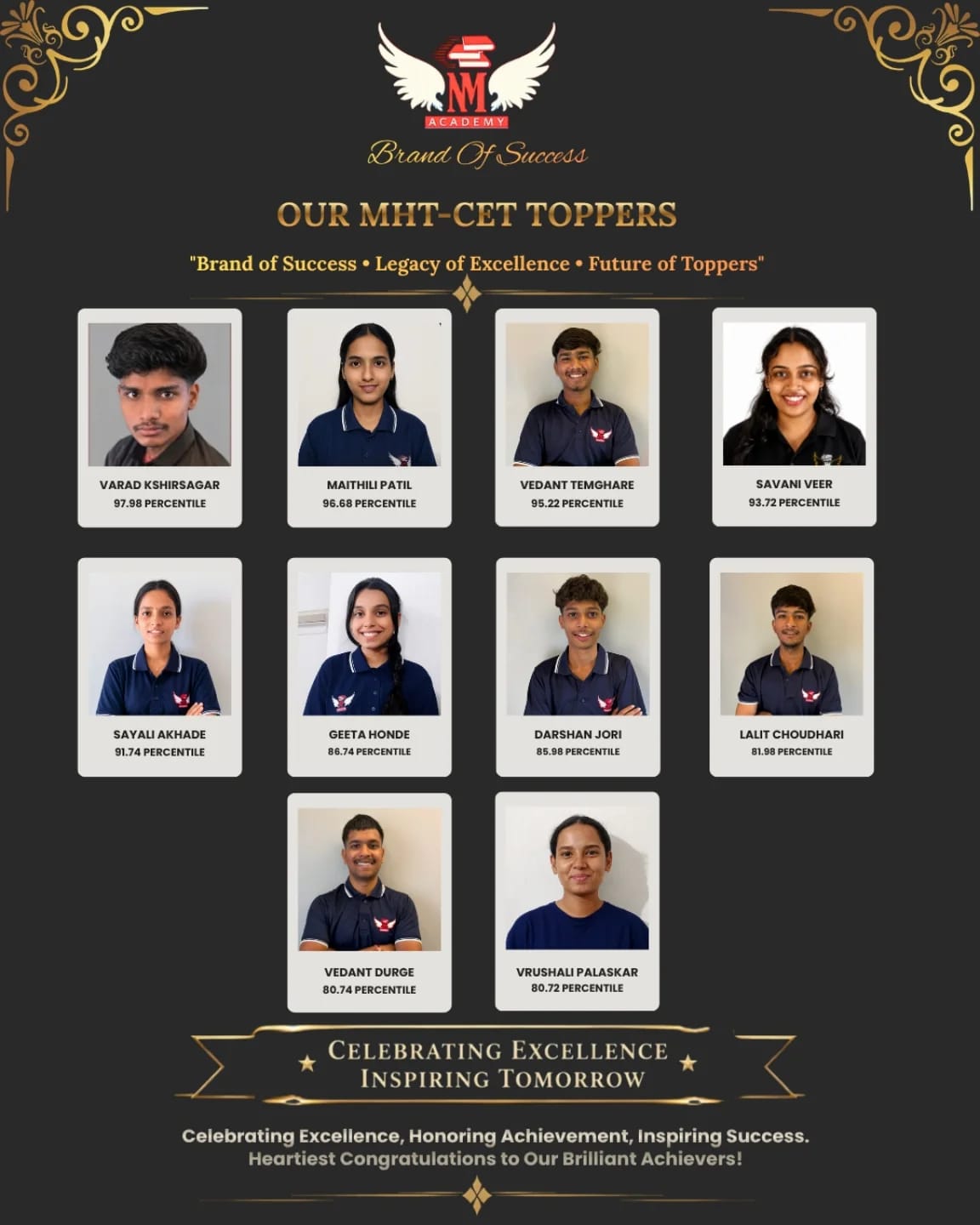MHT-CET results